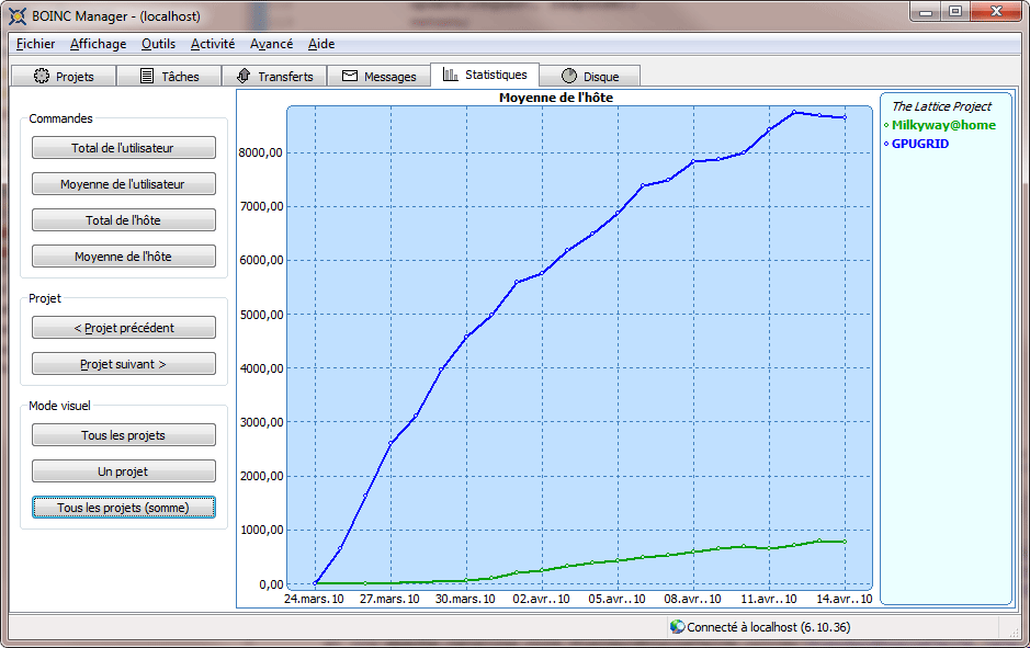 boinc cpu vs gpu