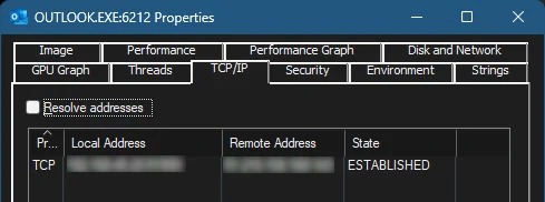 Outlook dans Process Explorer