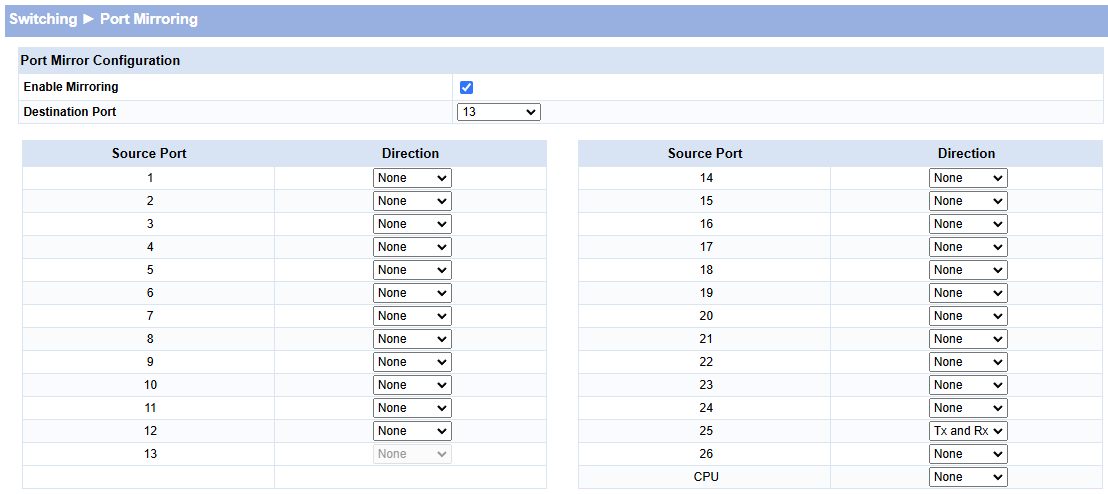 Configuration du port mirroring